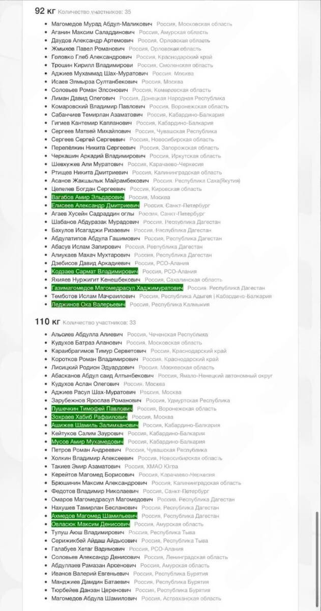 Мамиашвили устроил скандал на чемпионате Европы из-за "предателя" Чермена Валиева