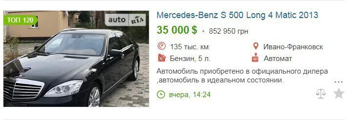 Цены на авто с сайта автопродаж