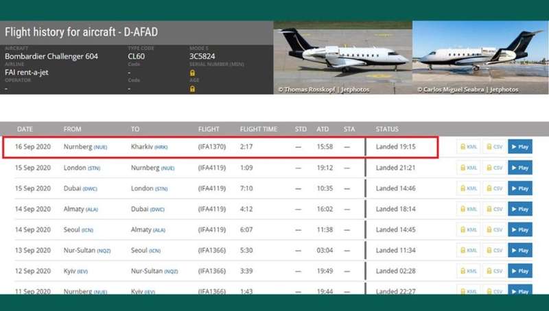  Геннадій Кернес прилетів з Харкова до Берліна тим же літаком Bombardier Challenger 604, який доставив до Німеччини Олексія Навального з Омська qukidteidehiqzuglv