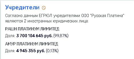 Муса Бажаев «засардинит» 570 млрд руб.? dzqiqxxidddiqhrglv