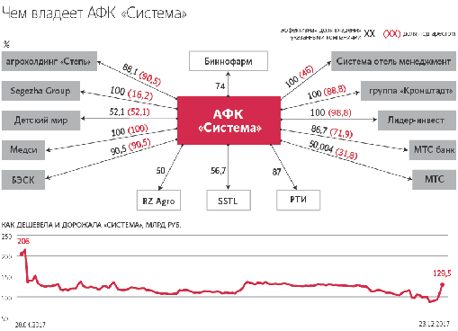 AFK mini-239587349568736587234875238756873457843fullscreen-2pb qxdidqzidtziqzglv