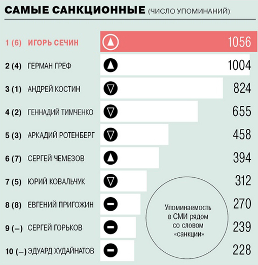 3-sankc-350983409584353-435843095680943856093480958430958341-G