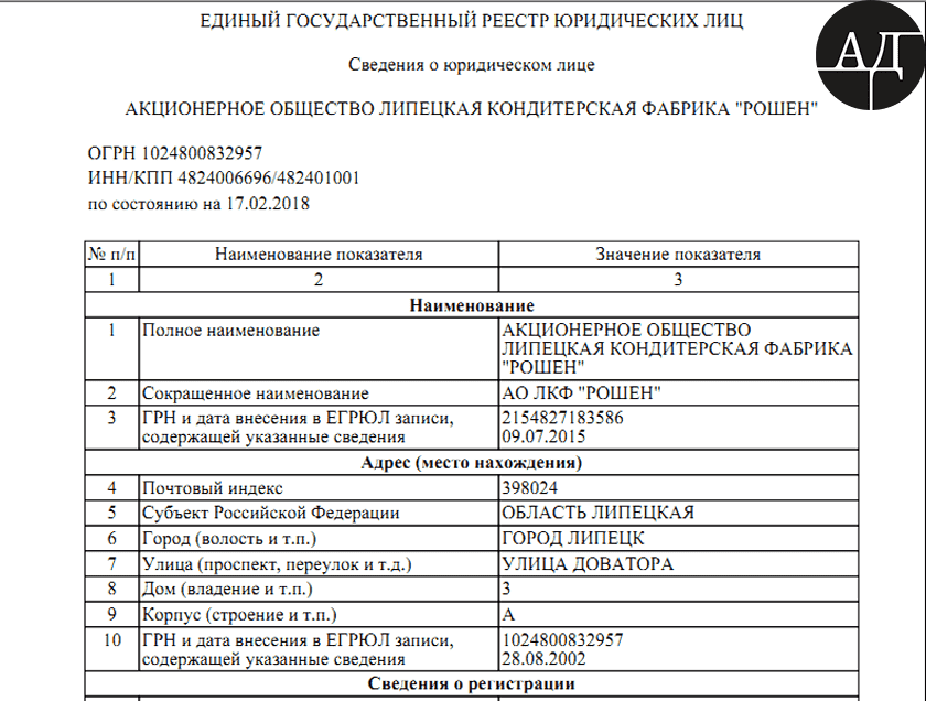 Интересная деталь, человек с такой же фамилией, Олег Казаков является директором Российского ООО «Рошен». Уж не муж ли он Наталии? xuixeikeidqtglv