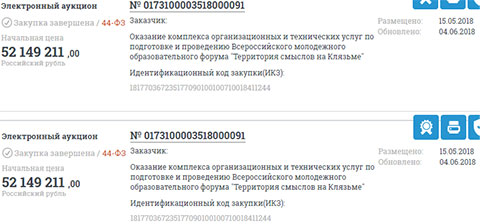 Работы по возведению объектов форума начались до заключения контрактов