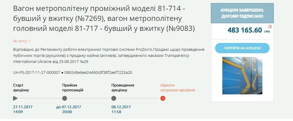 ’’Налог’’ на схему Фукса: украинцев грабят на каждой поездке в метро