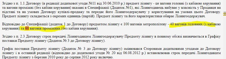 ’’Налог’’ на схему Фукса: украинцев грабят на каждой поездке в метро