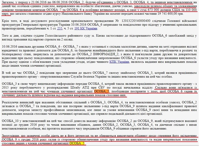 Спритність вцілілих рук та жодної контрабанди 03