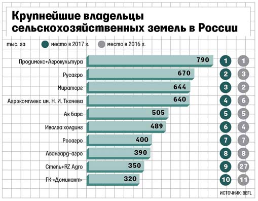   24 04 2017 tkachov 02 qhtiquiqudirqglv