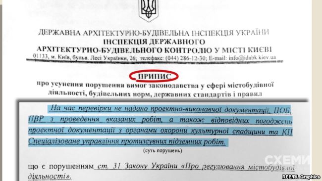 Копія припису інспекторів ДАБІ з описом усіх порушень збереглася у редакції “Схем”