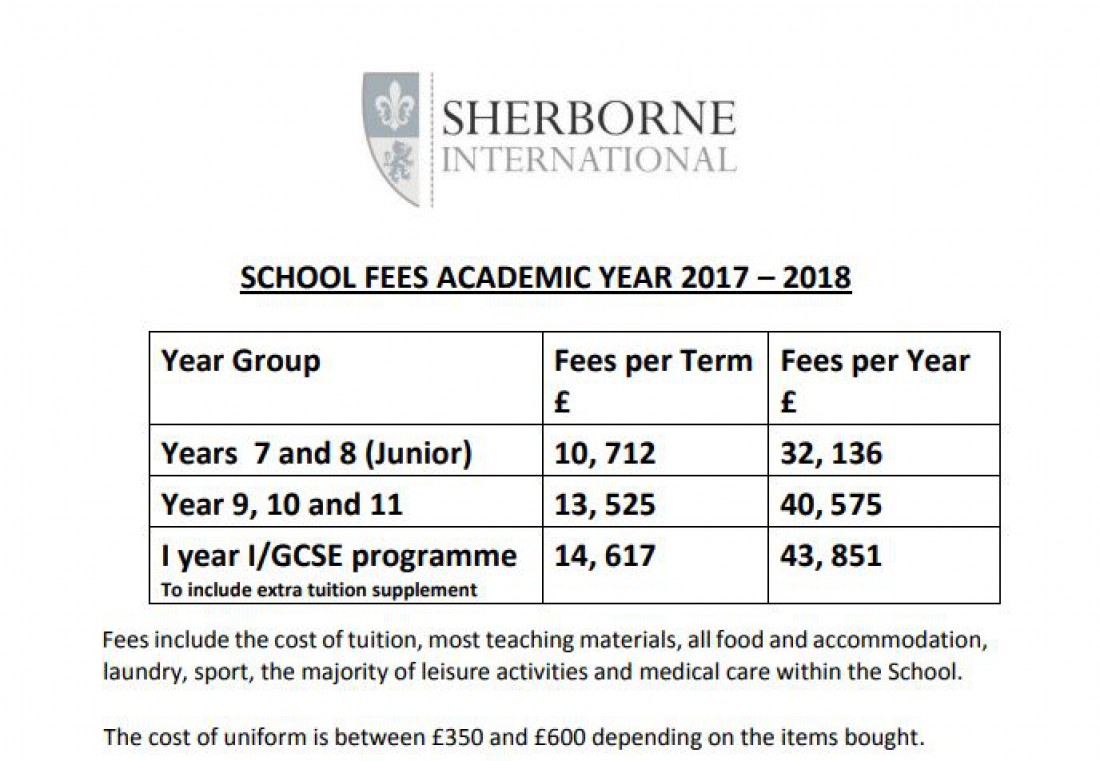 Цены в Sherborne International College