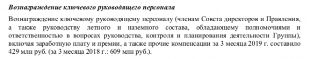 Отчётность «Аэрофлота» за первый квартал 2019 года