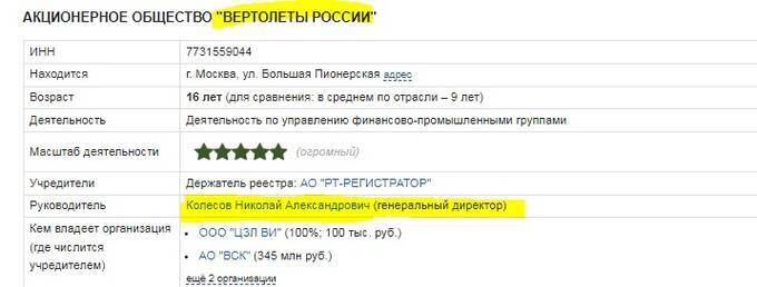 Турлов Тимур