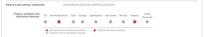 Турлов Тимур