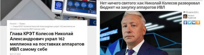Турлов Тимур