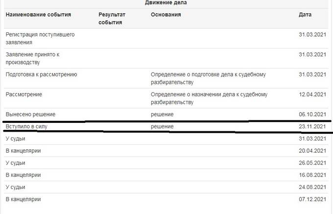 «Эффект Стрейзанд» Алексея Ушамирского: попытка отбелить биографию дала противоположный результат