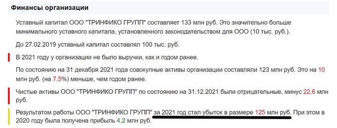 Олег Белай – от скупщика ваучеров до главы Инвестиционной группы Тринфико