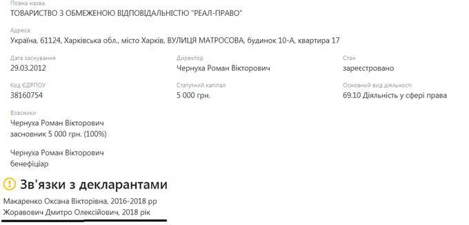 Патентный тролль Александр Доровской: из наркоторговцев – в уважаемые фармацевты