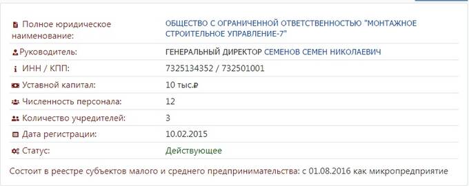 Кто подмял под себя строительный рынок Ульяновской области и при чем тут ОПГ «Филатовские» qzeiqqdidqdiqdzglv