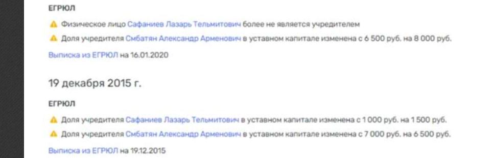 Собянин, новости, Сергунина, NtechLab, госзаказ, откаты, взятки, Сафаниевы, Ростех, Бровко, Канделаки, сговор, мафия, РФПИ, Дмитриев, коррупция, махинации, скандал